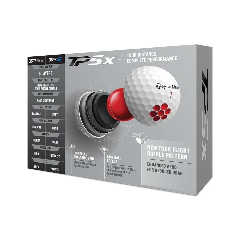 TaylorMade TP5x Golf Balls 2021 - Image 3